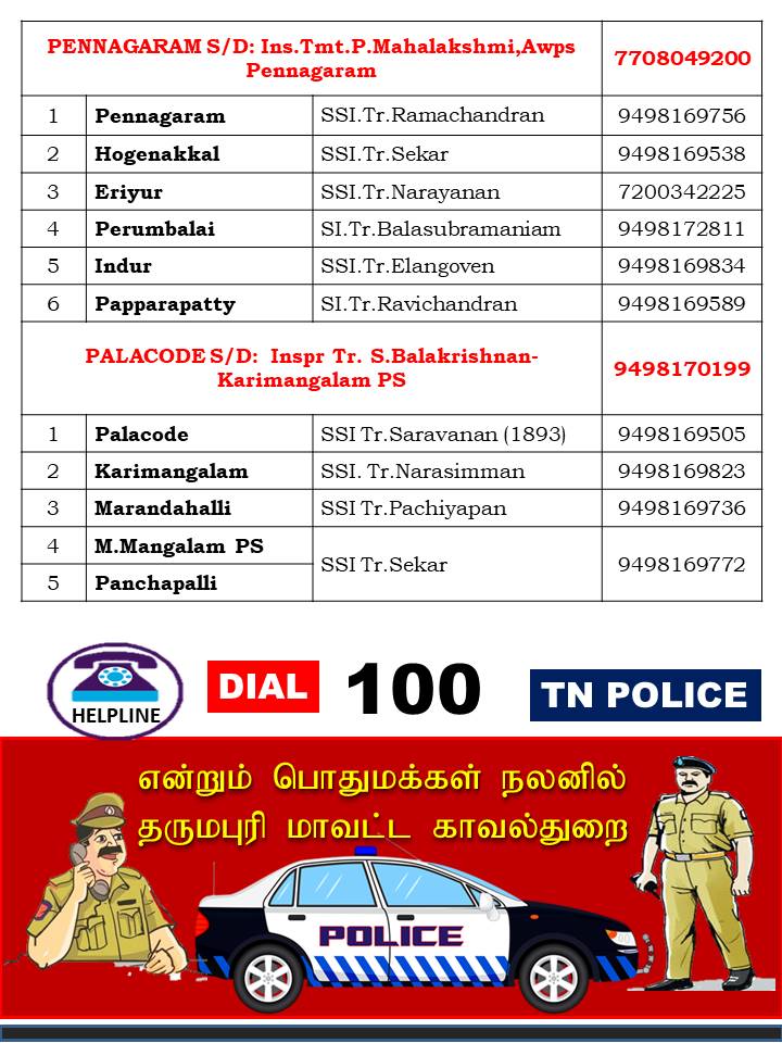 🔴#dpipolicenews
🔵DHARMAPURI DISTRICT NIGHT ROUNS DETAIL DATE:02.06.2024 #Nightrounds #dpipolice #DharmapuriDistrictPolice