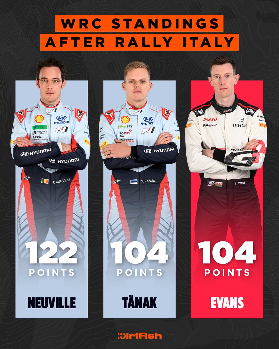 DirtFish tweet media