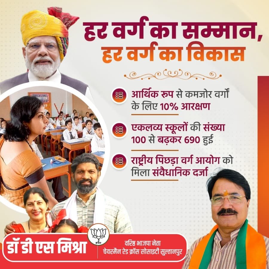 drdsmishraa's tweet photo. हर वर्ग का सम्मान,
हर वर्ग का विकास

आदरणीय प्रधानमंत्री श्री नरेंद्र मोदी जी के नेतृत्व में विकास के पथ पर भारत आर्थिक रूप से कमजोर वर्गों के लिए 10% आरक्षण।
#bjp 
#modi
#yogi
#sultanpur 
#drdsmishra #modii https://t.co/YpZwLau409