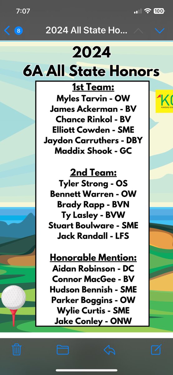 OlatheWestGolf's tweet photo. Congrats to @MylesTarvin for his first team All KS 6A selection. Also @BennettWarren25 for 2nd team and @BogginsParker for Honorable Mention. https://t.co/VWN0fmH0lf