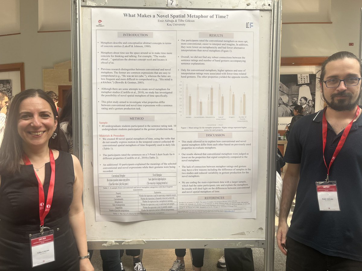 KuLanguage's tweet photo. Our posters from the second session at ISBCS 2024! #ISBCS2024 Congrats @worldofaperi @avcican_ @PennywiseDerler! https://t.co/JyIhS8RYkz