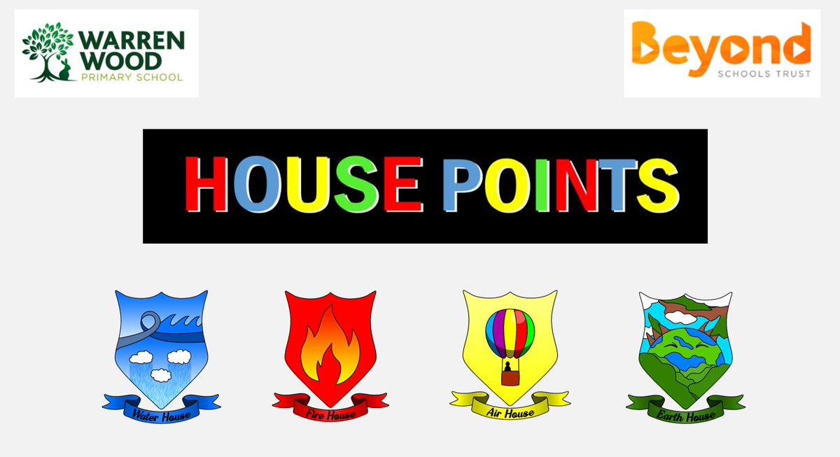 Well done Earth House 🌟 Currently our weekly leader for house points! 🏆 Super job Water House 👏 Our termly leader for House Points!  Who will be triumphant in Term 6? 🔴🔵🟡🟢  #enjoyment #excellence #SP