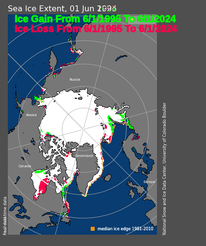 TonyClimate tweet picture