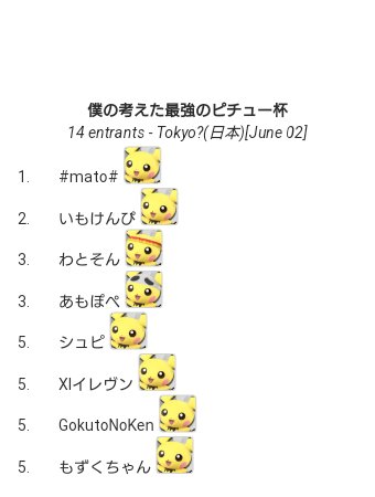 Penpen0930_ok's tweet image. 『僕の考えた最強のピチュー杯』
優勝は #mato# さんです！ おめでとうございます！
アイデア賞に輝いたのは「可愛くて可哀想なピチューをさらに可哀想にして同情を誘う」構成のnyanchuさんです！
お2人にはオーガさん作のピチューアイコンを贈呈いたします！