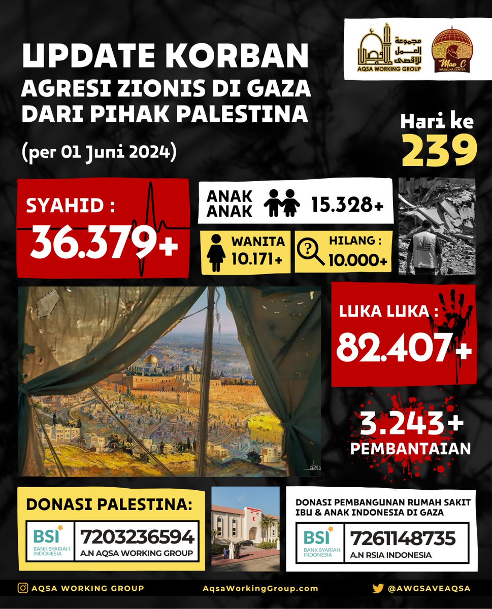 awgsaveaqsa's tweet photo. update korban Zionis Israel di Gaza sejak 7 Oktober 2023.

#FREEPALESTİNE #Palestine #Gaza #Genocide #Israel #ZionistTerrorists #Humanity #AlAqsaHaqquna https://t.co/7tzOSKI4WM