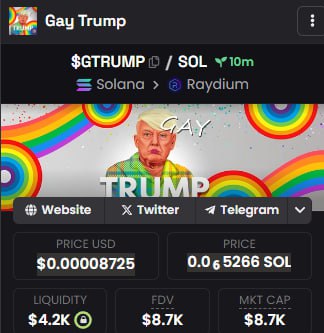 GayTrump_'s tweet photo. Dex updated
#GayTrump https://t.co/1XJW7bWtjx