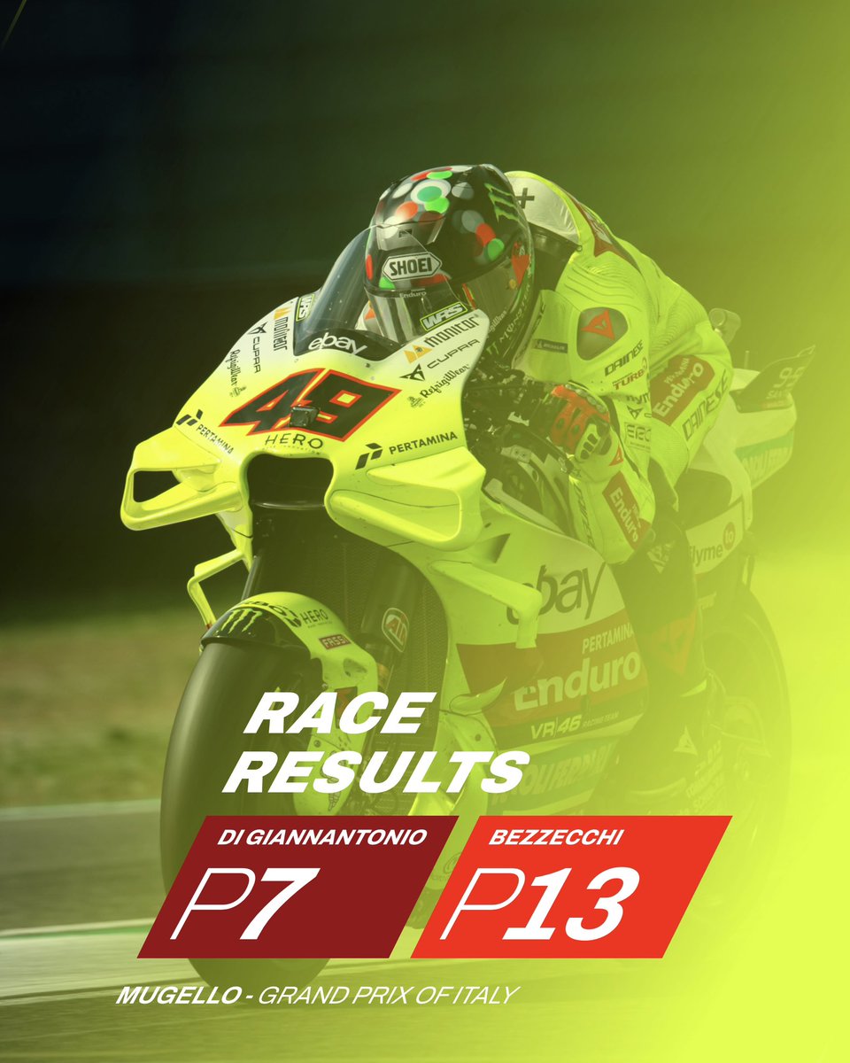 VR46RacingTeam's tweet photo. Race results 🏁

@FabioDiggia49 P7
@Marco12_B P13

#ItalianGP #PertaminaEnduroVR46RacingTeam #MotoGP #MB72 #Diggia49 #VR46 https://t.co/2kH6rWVTcm