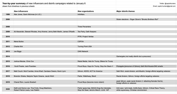 13thKai's tweet image. #Miscellaneous #J6