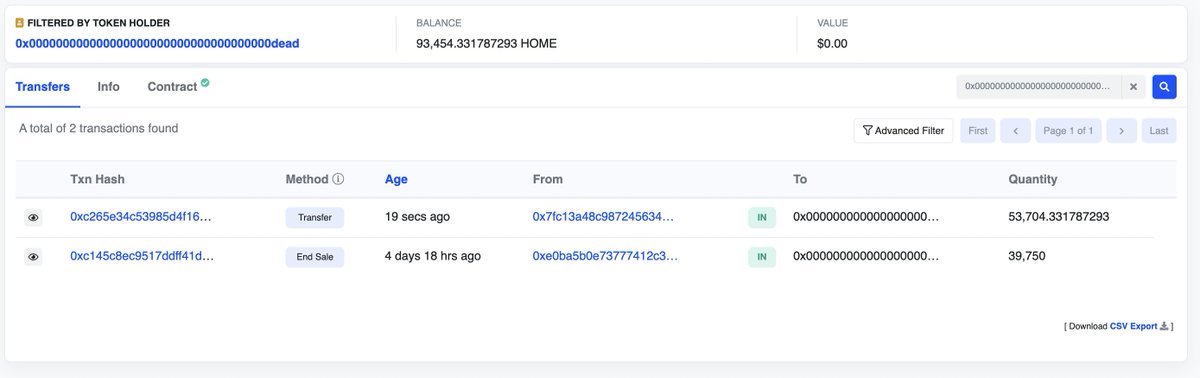 HomeonBase's tweet photo. https://t.co/LxInBvS16p

JUST IN: 
All team tokens are now burned totalling 9.3% of supply. https://t.co/EEd2BxvBgk