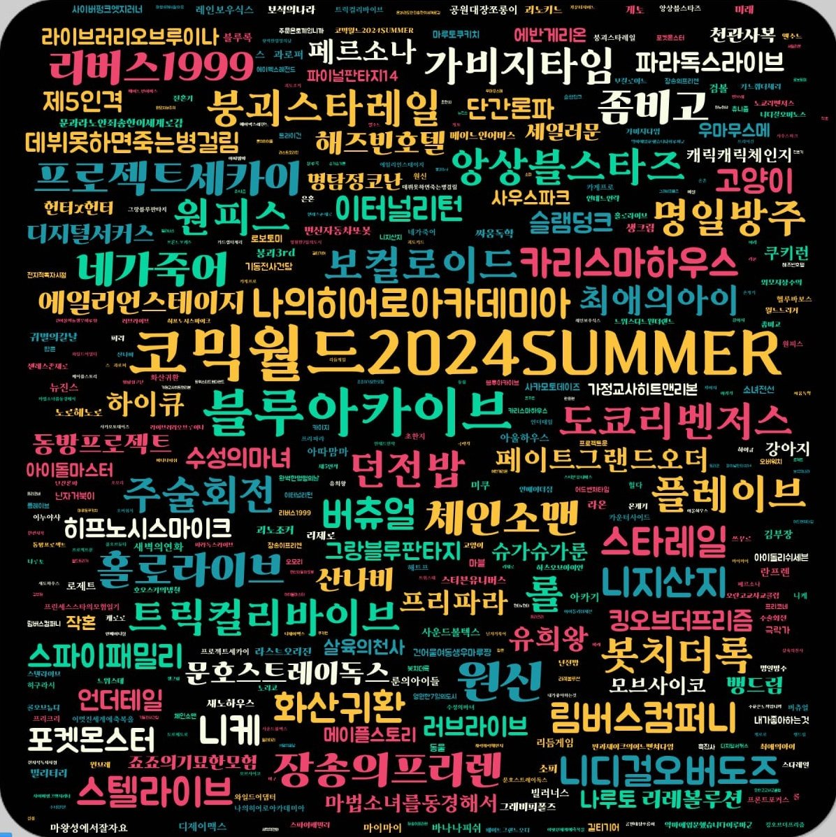 comicw's tweet photo. #RT #팔로우 #7서코 할인 티켓 사전 예매 오픈!

지금 코믹월드2024SUMMER #서코티켓 할인 받기 👉 https://t.co/oKfPqfMqTO

✅️7월 20��� - 21일 (2일간)
✅️일산 킨텍스 1전시장
✅️AM 10:30 - PM 17:00

#코믹월드 #서코 https://t.co/72HDLSjp49