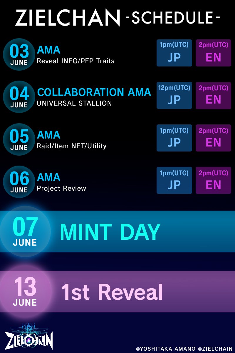 Schedule to Mint
<a href="/base/">Base</a> #ZIELCHAIN