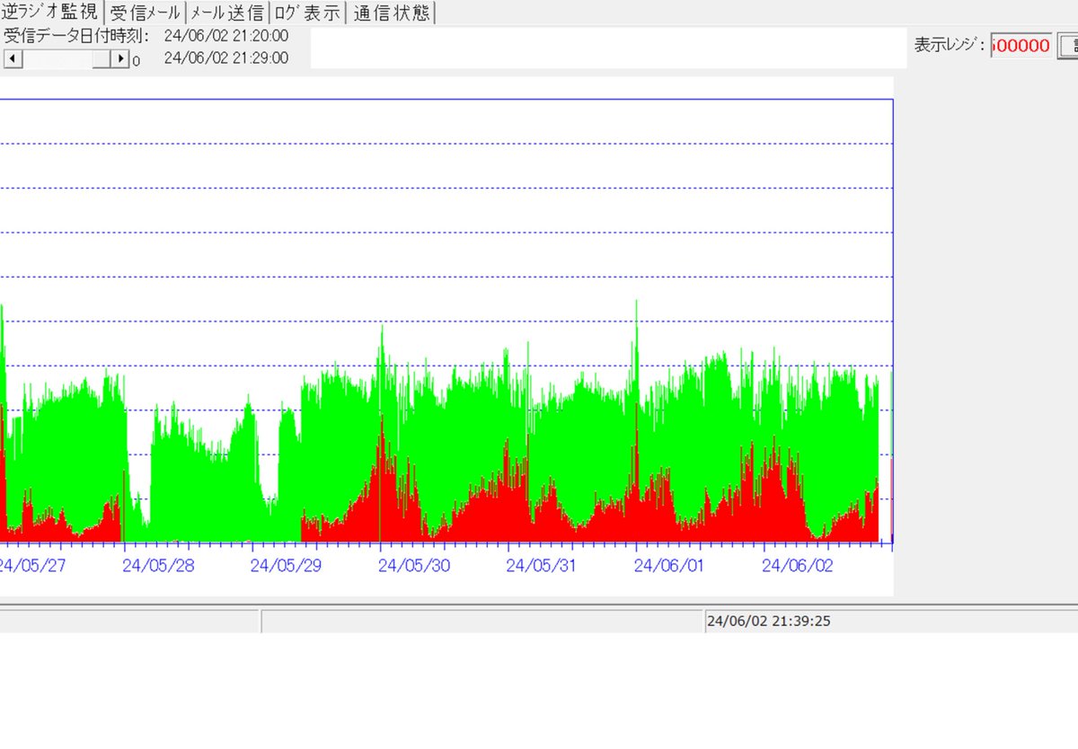 Tweet image