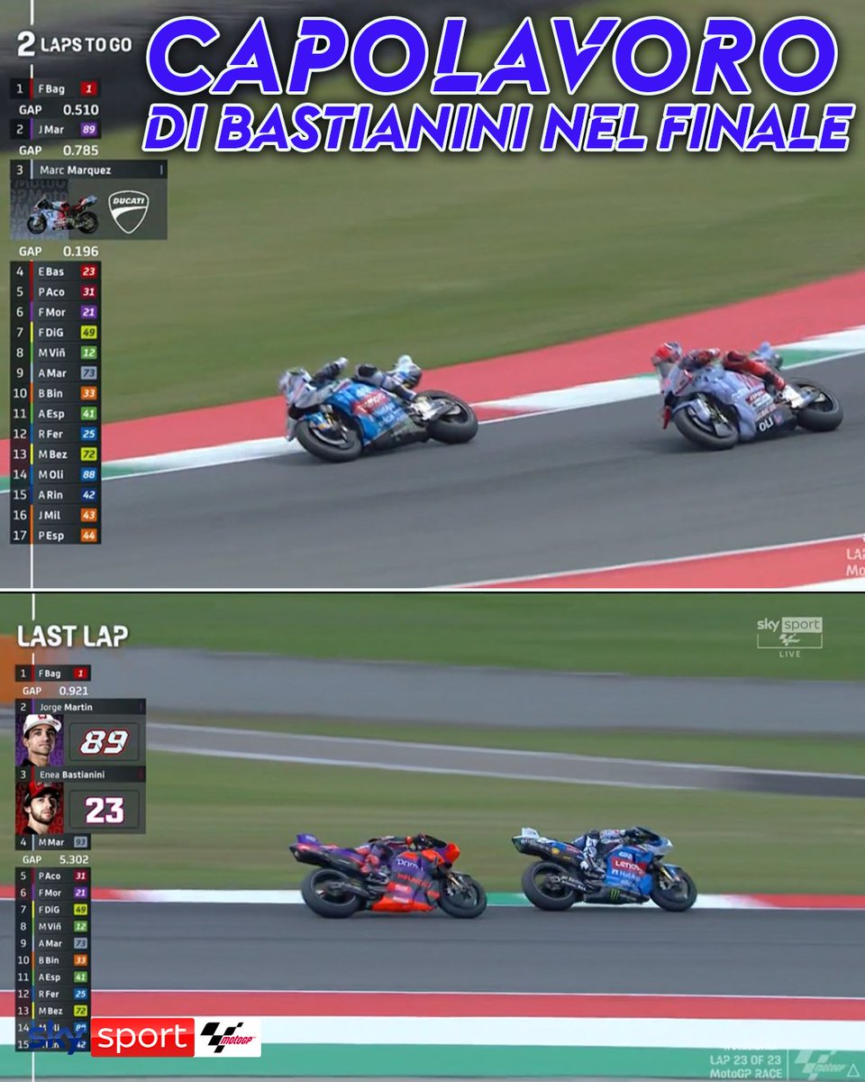 SkySportMotoGP's tweet photo. 𝐔𝐧 𝐠𝐢𝐫𝐨 𝐞 𝐦𝐞𝐳𝐳𝐨 𝐁𝐄𝐒𝐓𝐈𝐀𝐋𝐄
Sorpassato prima Marc Marquez, poi Martin: e il 2° posto del Mugello è finito nelle tasche di Bastianini
Ordine d'arrivo 🔗 https://t.co/B4WoWTP142
#SkyMotori #SkyMotoGP #MotoGP #ItalianGP #Ducati #Bastianini https://t.co/rLbzpJvxhM