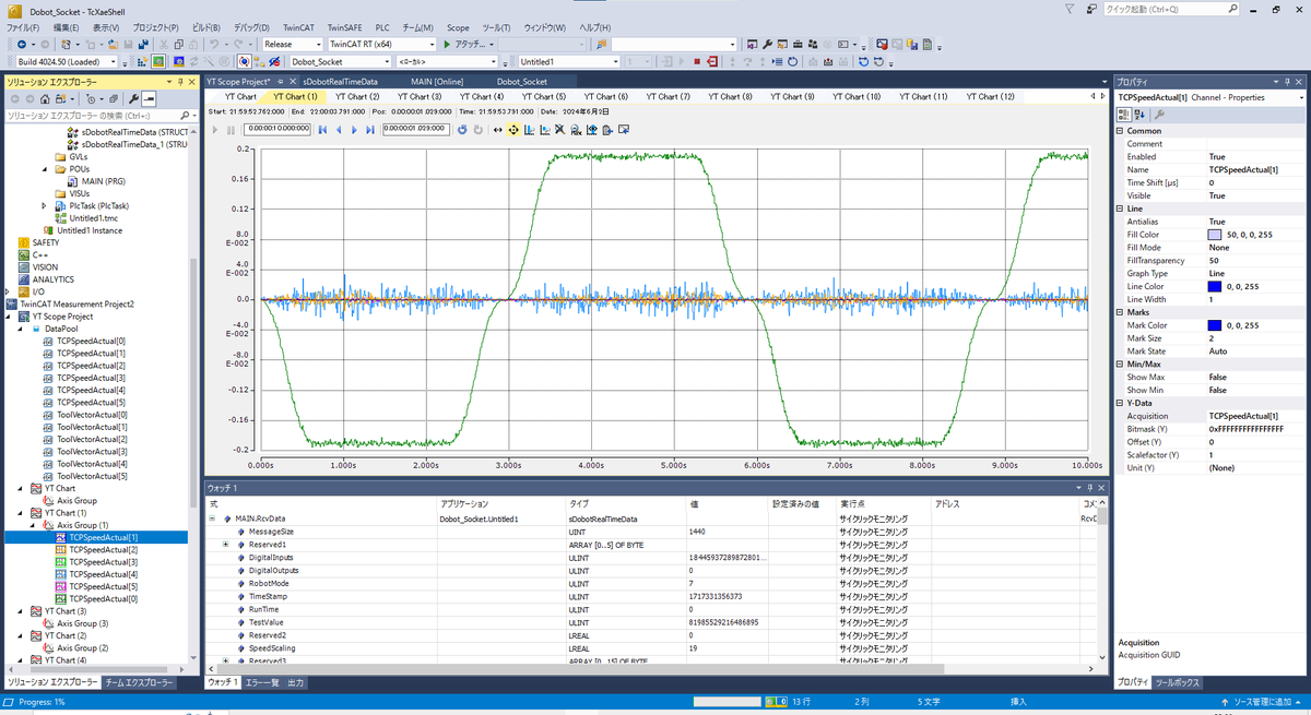 yuyuTds's tweet image. やっとDobot CR5の速度データが取れた。。
マニュアルが間違ってるとは、思わなかった。。

#DOBOT #CR5 #フレアオリジナル