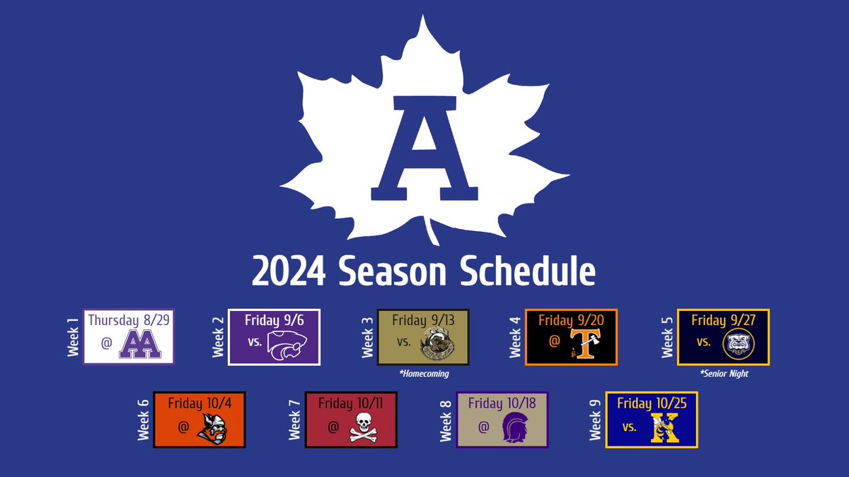 We're getting closer and closer...