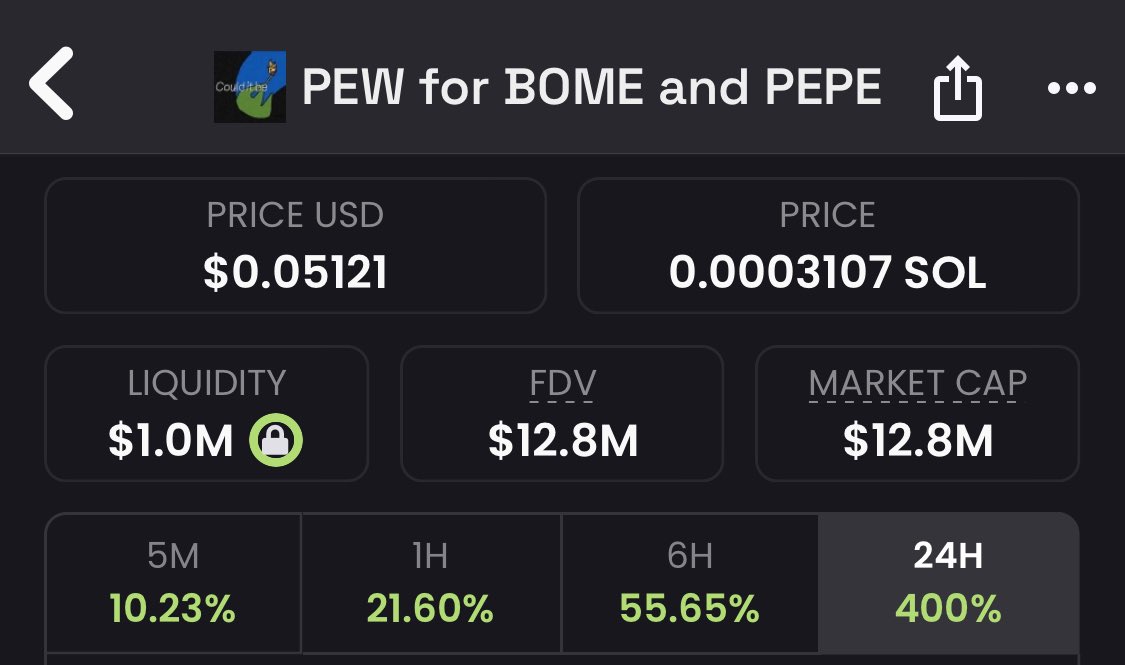 The Wolf Of Crypto Streets tweet media