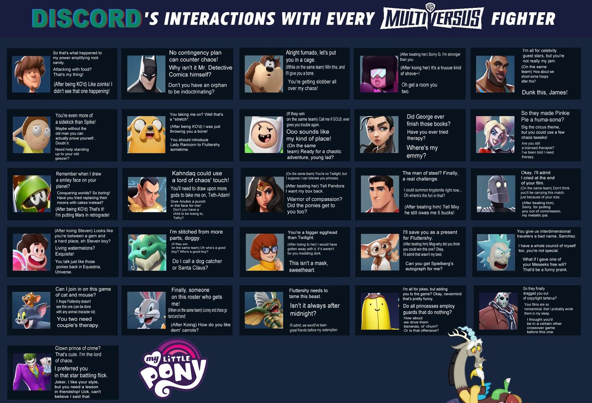 Discord for Multiversus tweet media