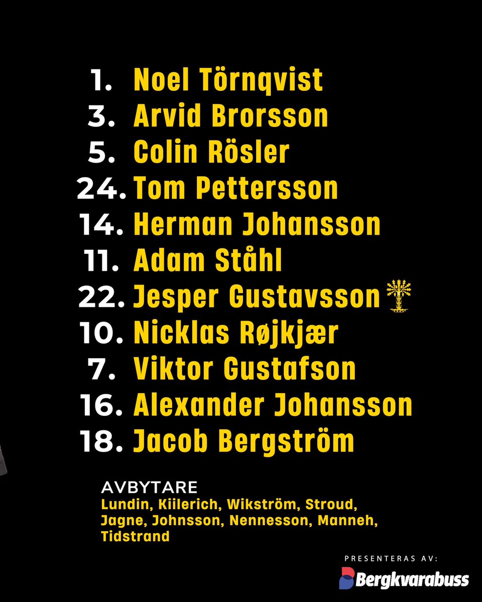 MjallbyAIFs's tweet photo. 📋 | Start XI 💛🖤

🆚 IFK Värnamo
🏟️ Finnvedsvallen 
🗓️ Söndag 2 Juni 
🕟 16:30
🎟️ https://t.co/asgYARYTM2
📺 Max

#MjällbyAIF #Allsvenskan2024 https://t.co/eQ4bdp9JHl