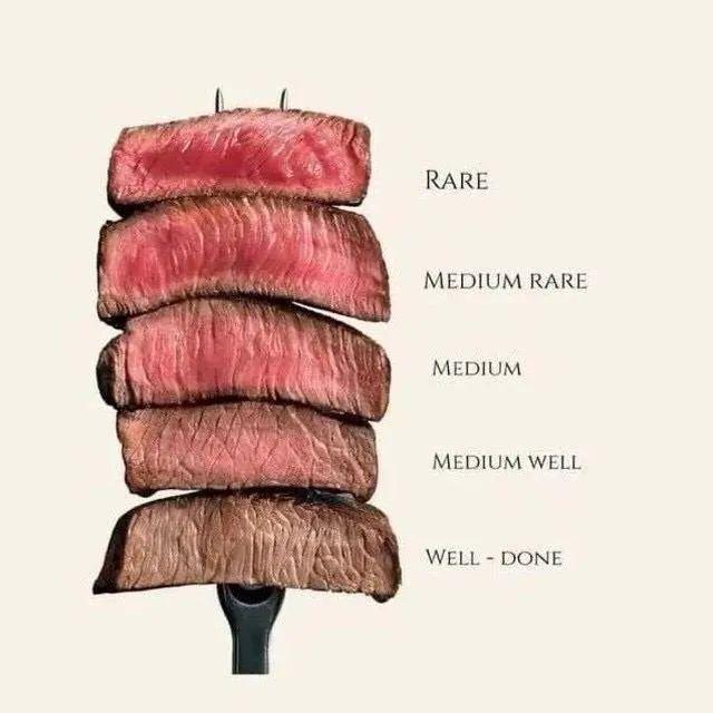What's your steak preference?