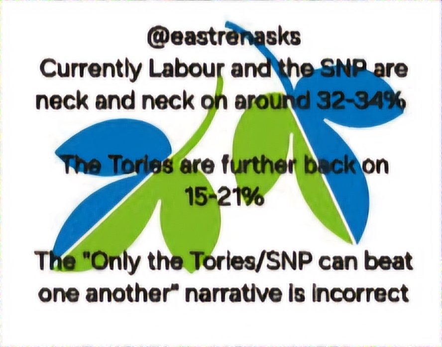 @EastwoodSNP @theSNP @kirstenoswald The tories are miles back. This messaging is tedious.