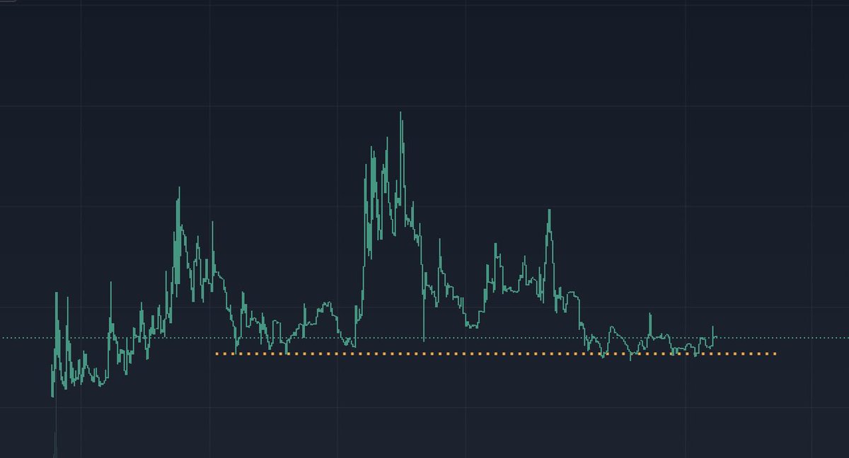 nolimitdanz tweet media