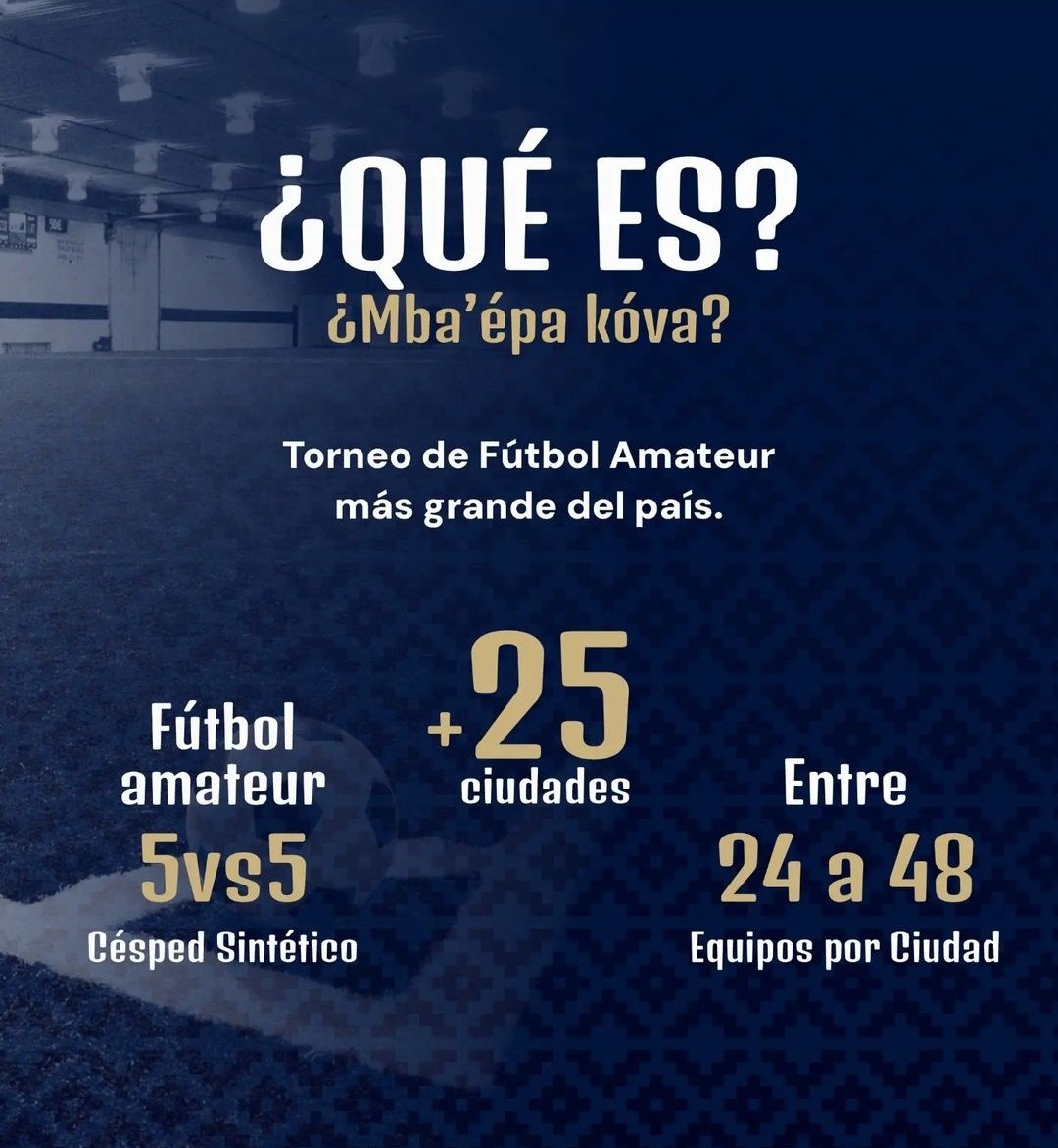 juanracoronelpy's tweet photo. !Llega la Copa Guaraní!

El torneo amateur 5vs5 más grande del país, que promete entregar cerca de 200 millones de guaraníes en premios. 

La primera parada será en la capital del noveno departamento. Paraguarí. 

Aquí para las inscripciones:
https://t.co/BeiY52EQe3 https://t.co/sOfpbXEF6T