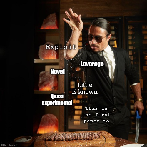 Applied micro paper intro be like