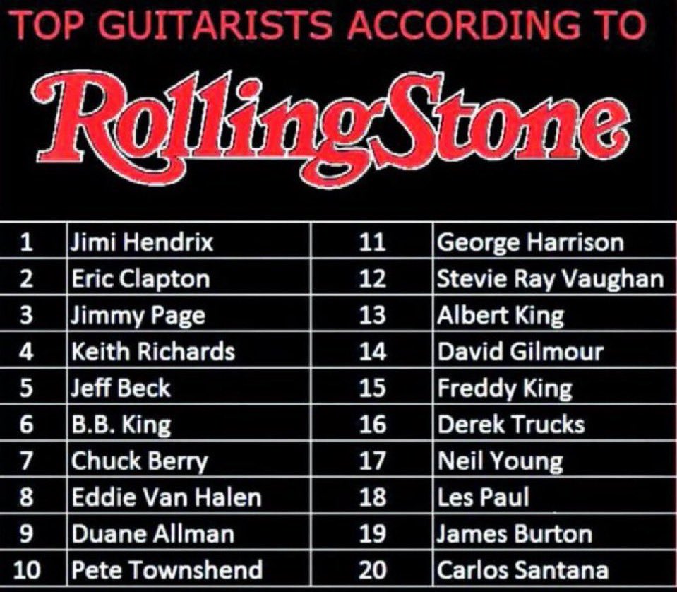 🎸 Rock History 🎸 tweet media