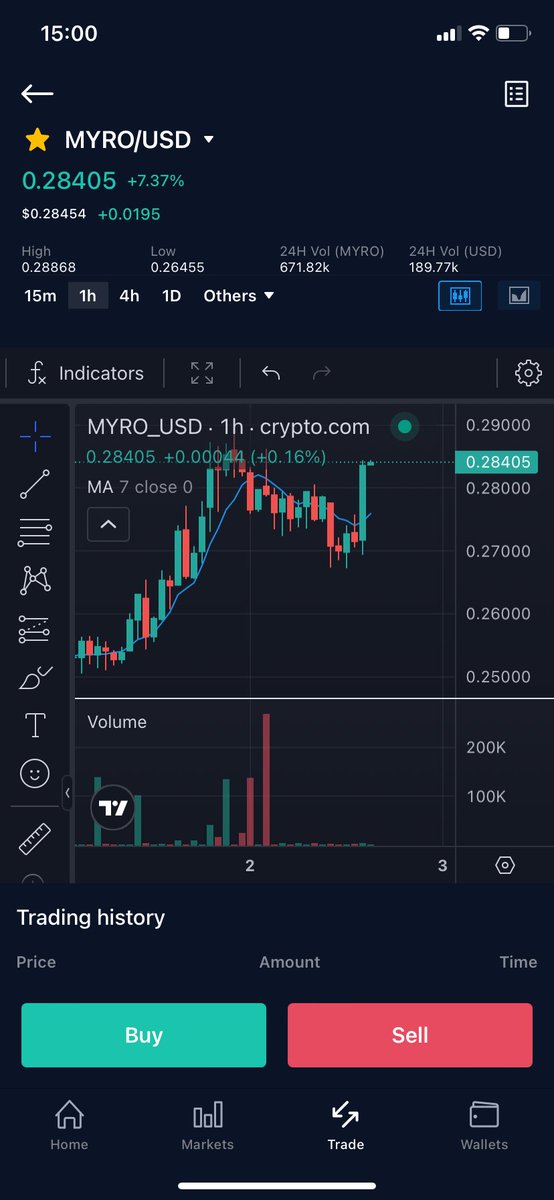 $myro ready to fly again🚀🚀🚀 #myrosol  # Myro   #memecoin   #solana