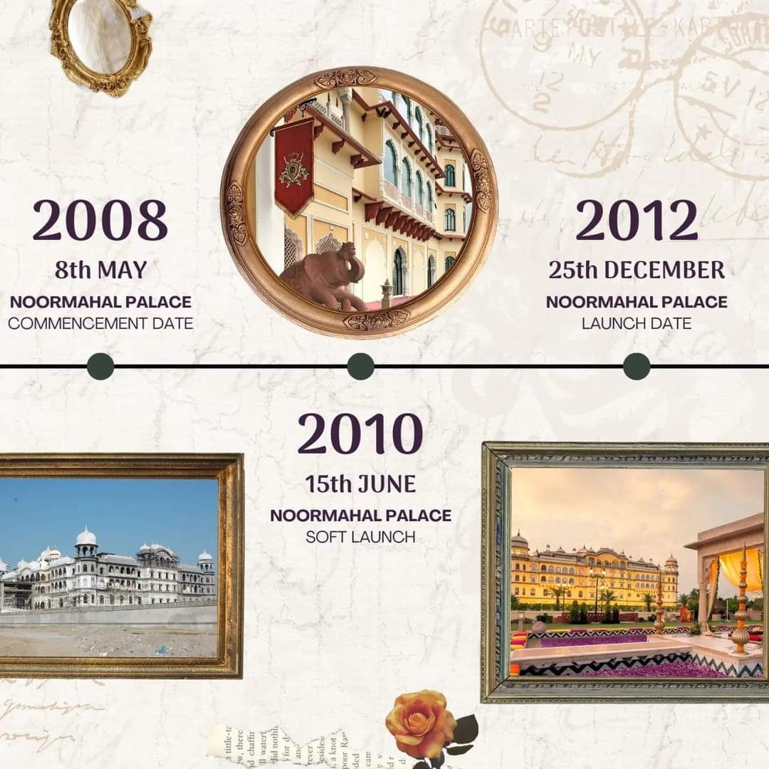 Roop Partap Choudhary tweet media