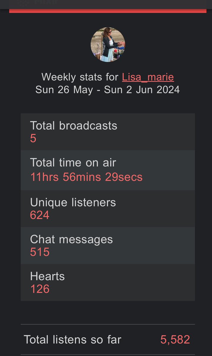 The Run at Fillmore sats! Epic