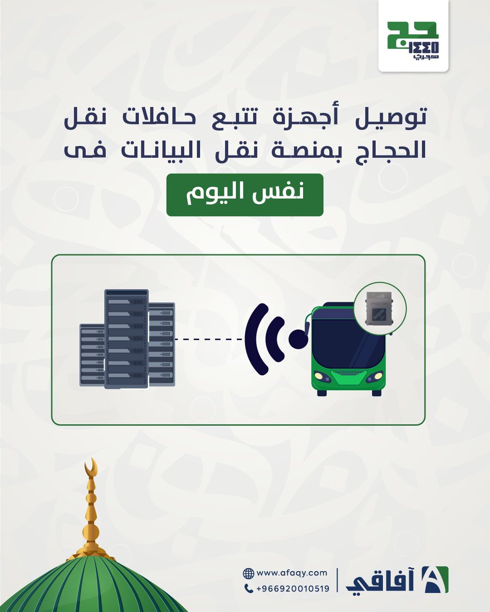 لضمان أفضل خدمة تتبع مقدمة من آفاقي لشركائها شركات نقل الحجاج والمعتمرين وخلال استعدادهم لموسم حج ١٤٤٥، يقوم فريق آفاقي بتركيب أجهزة تتبع الأماكن الفعلية عن بعد فى الحافلات وتوصيلها بمنصة نقل البيانات فى نفس اليوم. 🚎

@naqabaSA

🌐 afaqy.com
#IoT #Hajj1445 #AVL