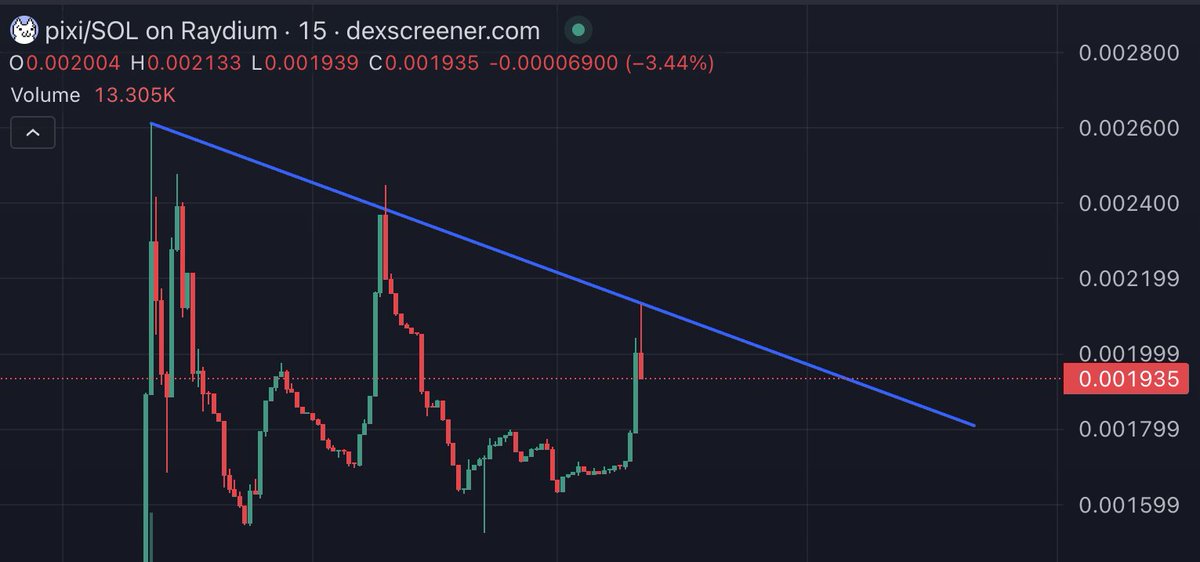 Market Watcher tweet media