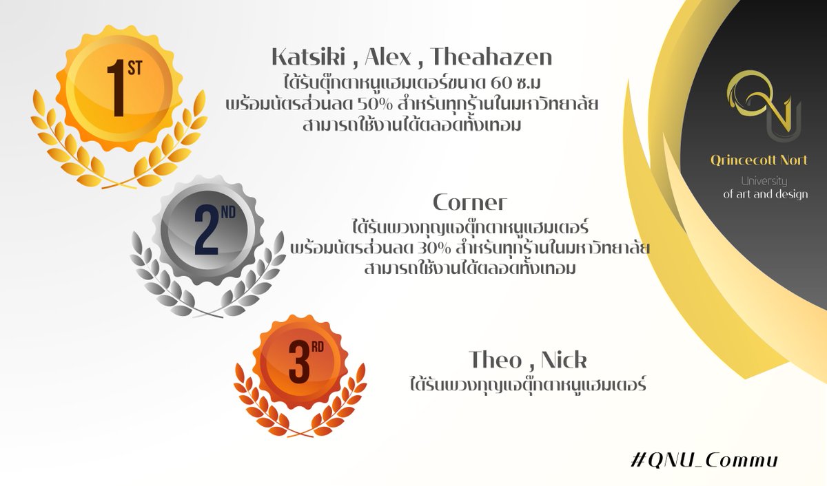 Qrincecott Nort University tweet media