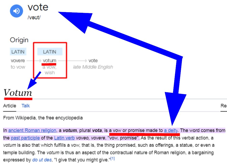 dippydappyduck's tweet image. The world is long ruled by the Roman empire riding on the Mystery Babylon doctrine.

A Vote is a "vow or promise made to a deity". That would be Nimrod.

Now do go and vote for your favourite "political party" like a good little slave.