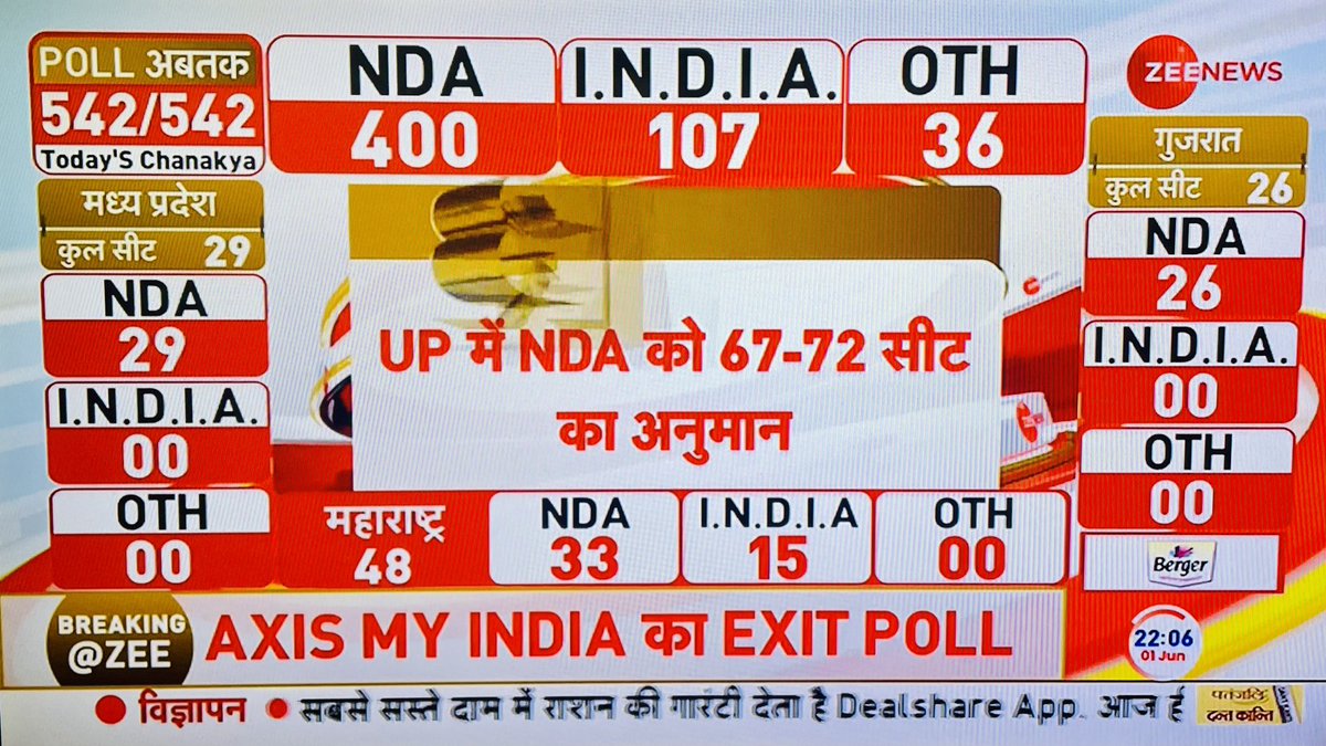 AwadheshMohan's tweet photo. 400 Paar ! #Modi3.0 https://t.co/4PYcJCUFQD