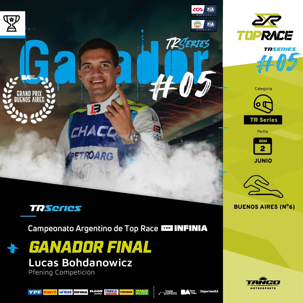 TopRaceOk's tweet photo. LUCAS BOHDANOWICZ GANO EN LA PRIMERA ETAPA DEL GRAND PRIX DE BUENOS AIRES 🏁
🛞 5ta Carrera consecutiva para el chaqueño de General Pinedo, fue escoltado por 🥈Diego Verriello y 🥉 Sami Mendaña
#TRSeries #TRBA #GrandPrixBA https://t.co/6irty63nyi
