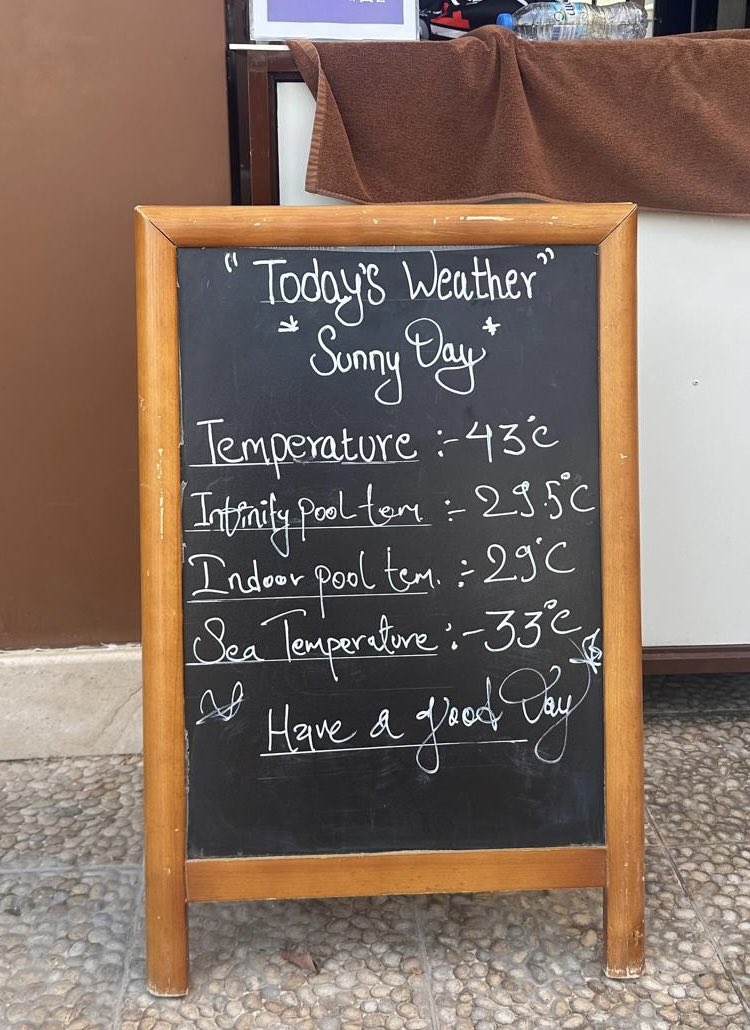 Just about coping with the weather