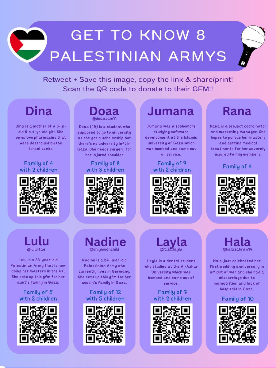Donate and boost to help our fellow Palestinian armys‼️