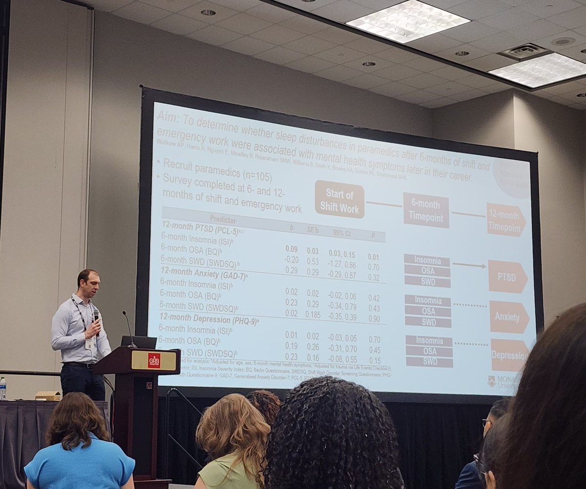 Alex Wolkow (@wolkow_research) on Twitter photo Great to have the opportunity to present on the link between insomnia in the initial months of work and the later development of PTSD in recruit paramedics as part of the <a href="/ResearchSleep/">Sleep Research Society</a> Trainee Data Blitz at #SLEEP2024 <a href="/AASMorg/">American Academy of Sleep Medicine</a> in Houston, TX. Great to have the opportunity to present on the link between insomnia in the initial months of work and the later development of PTSD in recruit paramedics as part of the <a href="/ResearchSleep/">Sleep Research Society</a> Trainee Data Blitz at #SLEEP2024 <a href="/AASMorg/">American Academy of Sleep Medicine</a> in Houston, TX.