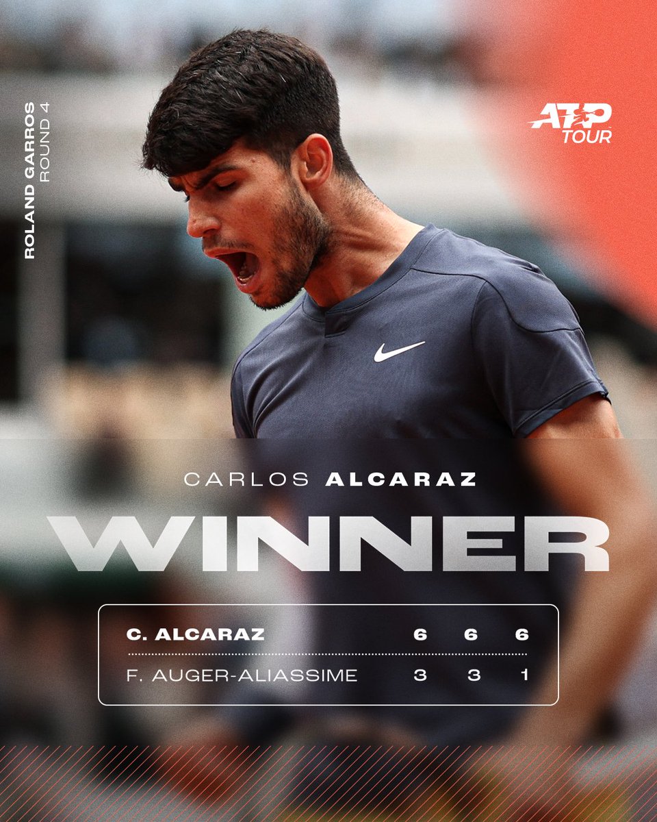 Make that 3️⃣ @carlosalcaraz reaches the quarter-finals in Paris for the third consecutive year after defeating Auger-Aliassime in straight sets! @rolandgarros | #RolandGarros