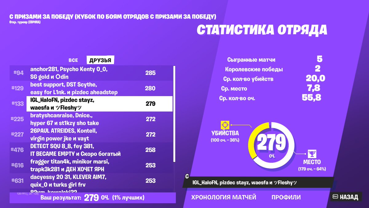 qual squad cup / final here - twitch.tv/stayz67