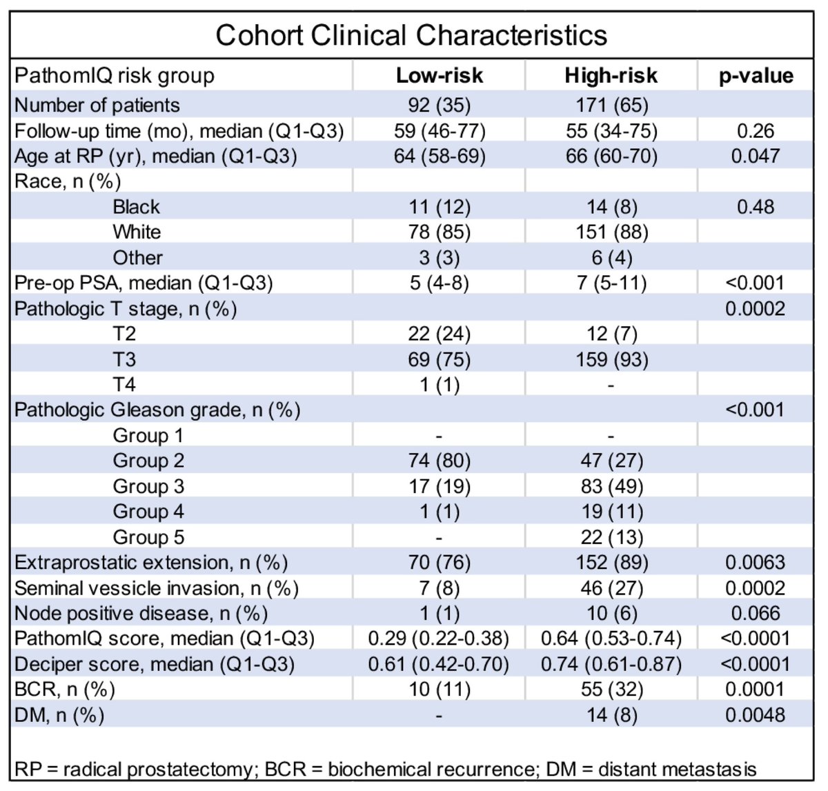 Zach Klaassen tweet media