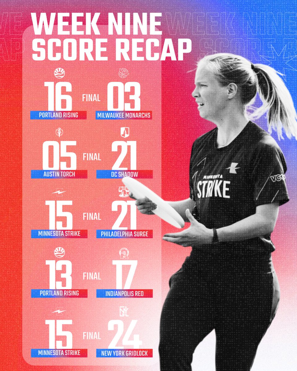 Week 9️⃣: Recap ✍️ #PUL2024 #WeekNine