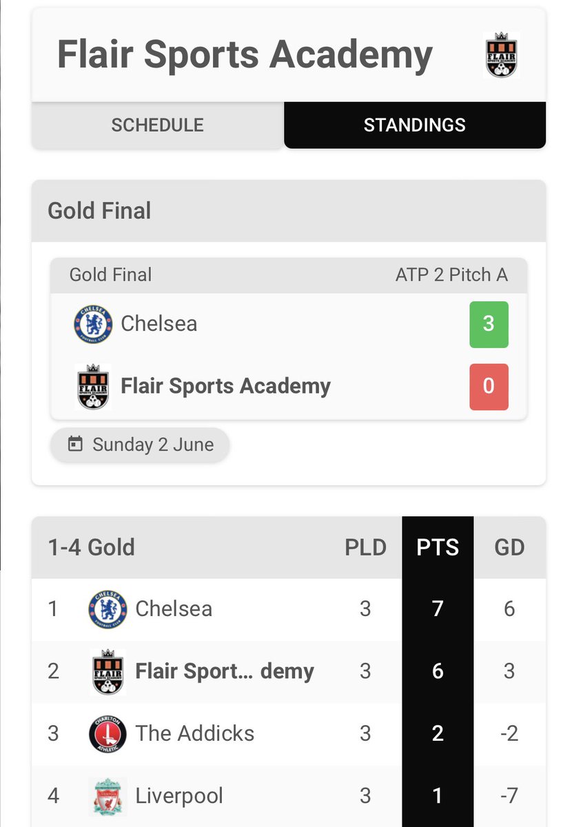 Flair Sports Academy tweet media