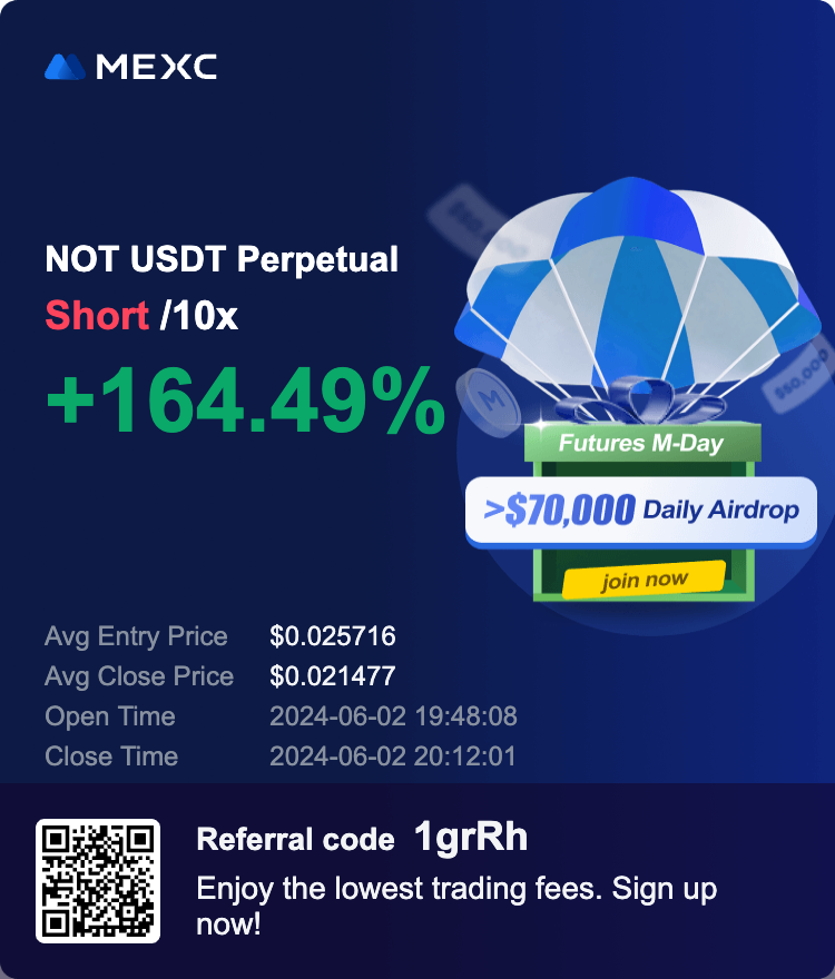 StamatoK's tweet photo. Shorting $NOT https://t.co/csa71Ressq