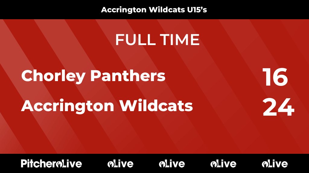 WildcatsARLFC's tweet photo. FULL TIME: Chorley Panthers 16 - 24 Accrington Wildcats
#CHOACC #Pitchero
https://t.co/mv2aKVLjN8 https://t.co/aOMqWhZ99x