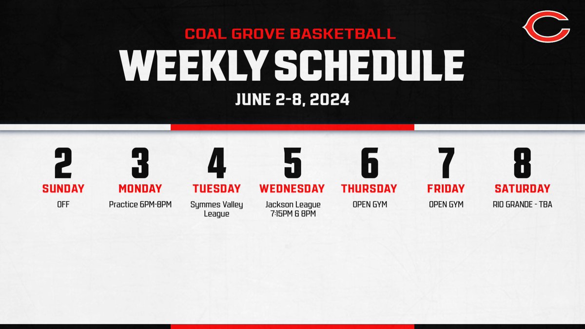 Coal Grove Boys Basketball tweet media