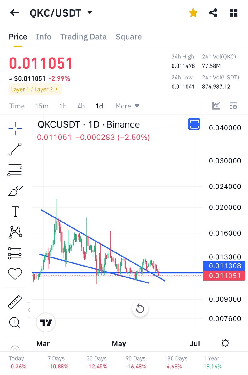 Cryptobullmaker tweet picture
