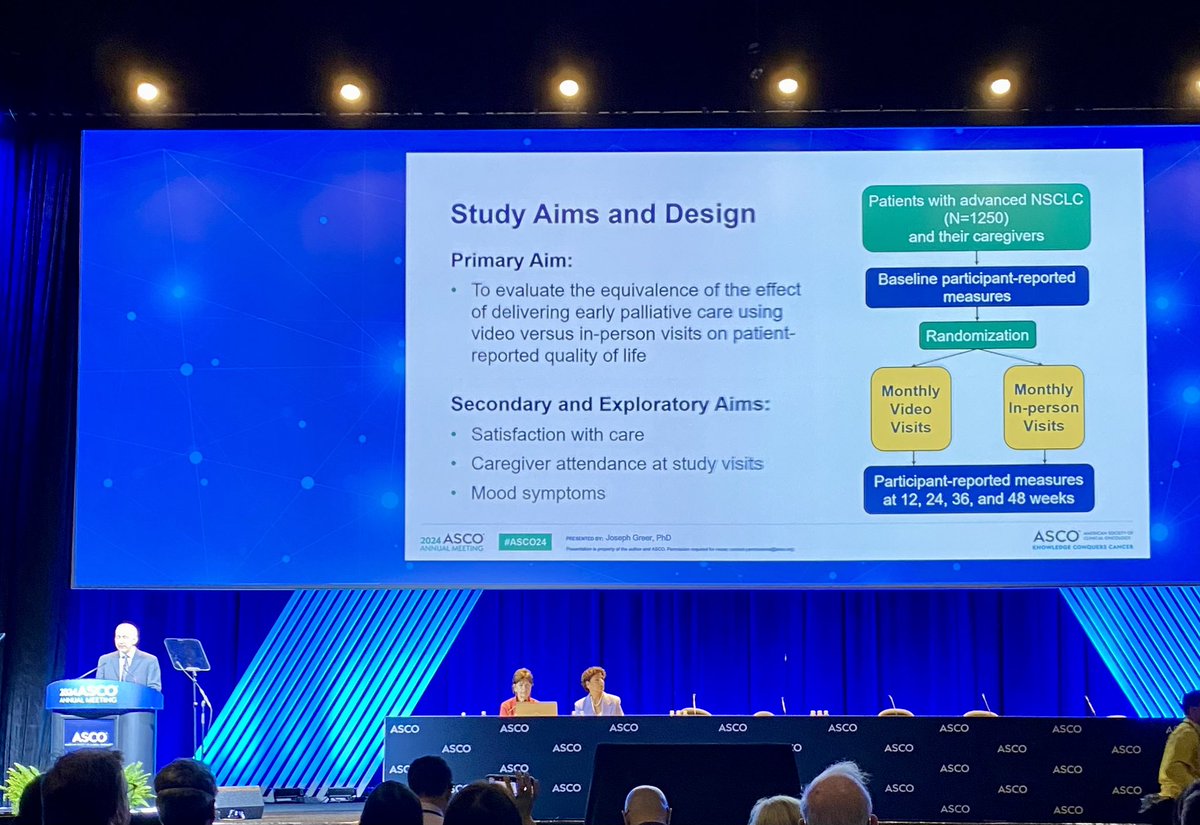 Ryan Nipp, MD, MPH, FASCO (@ryannipp) on Twitter photo Comparative effectiveness trial of early #palliative care delivered via telehealth versus in person among patients with advanced lung #cancer.
meetings.asco.org/abstracts-pres…
<a href="/ASCO/">ASCO</a> <a href="/MGHCancerCenter/">Mass General Cancer Center</a>
#ASCO24
<a href="/Areejmd/">Areej El-Jawahri</a> <a href="/DrVickiJackson/">Vicki Jackson</a> #PalliativeCare Comparative effectiveness trial of early #palliative care delivered via telehealth versus in person among patients with advanced lung #cancer.
meetings.asco.org/abstracts-pres…
<a href="/ASCO/">ASCO</a> <a href="/MGHCancerCenter/">Mass General Cancer Center</a>
#ASCO24
<a href="/Areejmd/">Areej El-Jawahri</a> <a href="/DrVickiJackson/">Vicki Jackson</a> #PalliativeCare
